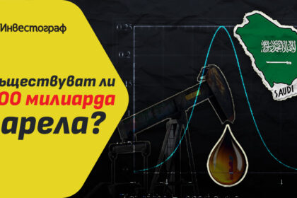 Пик в търсенето на петрол или в резервите на Саудитска Арабия?
