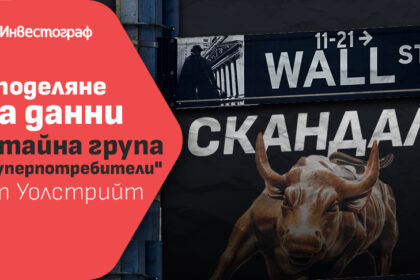 Скандал със споделяне на данни с тайна група "суперпотребители" от Уолстрийт